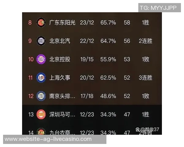 广东队季后赛遭遇惨痛失利创历史最大分差42分的背后原因分析